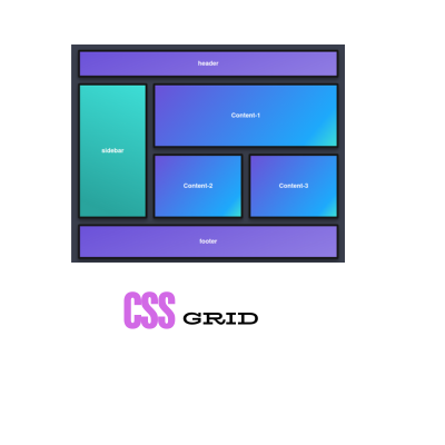 CSS Grid