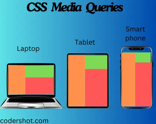 CSS Media Queries
